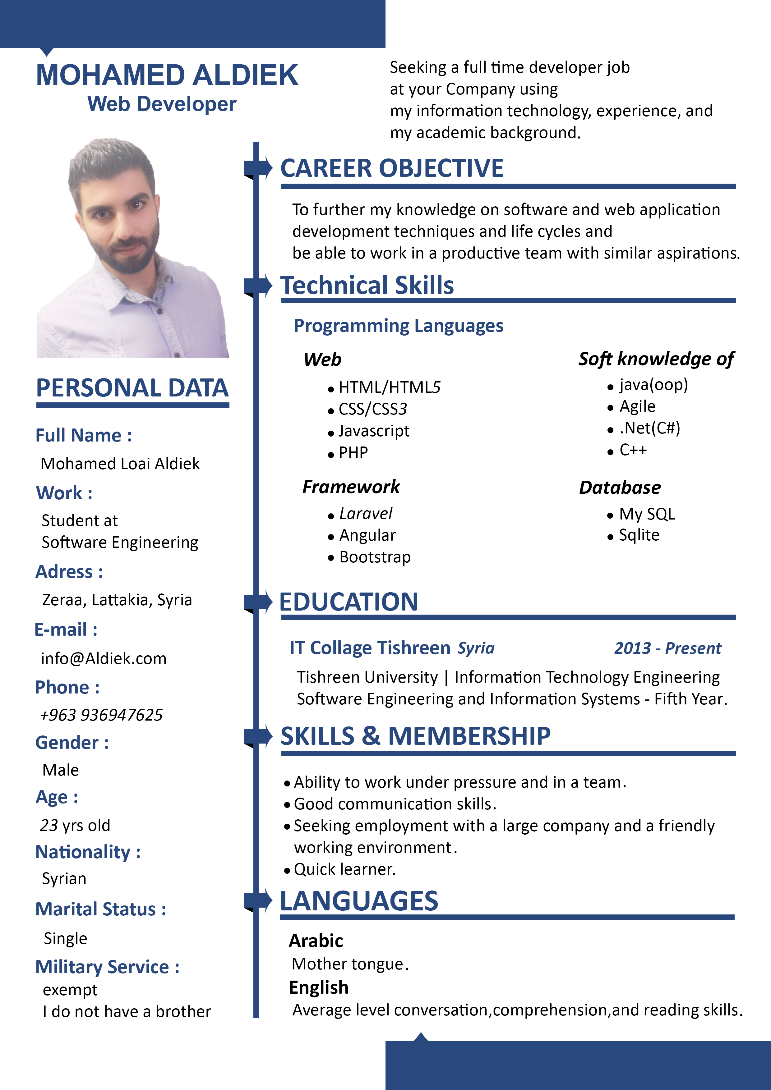 CV