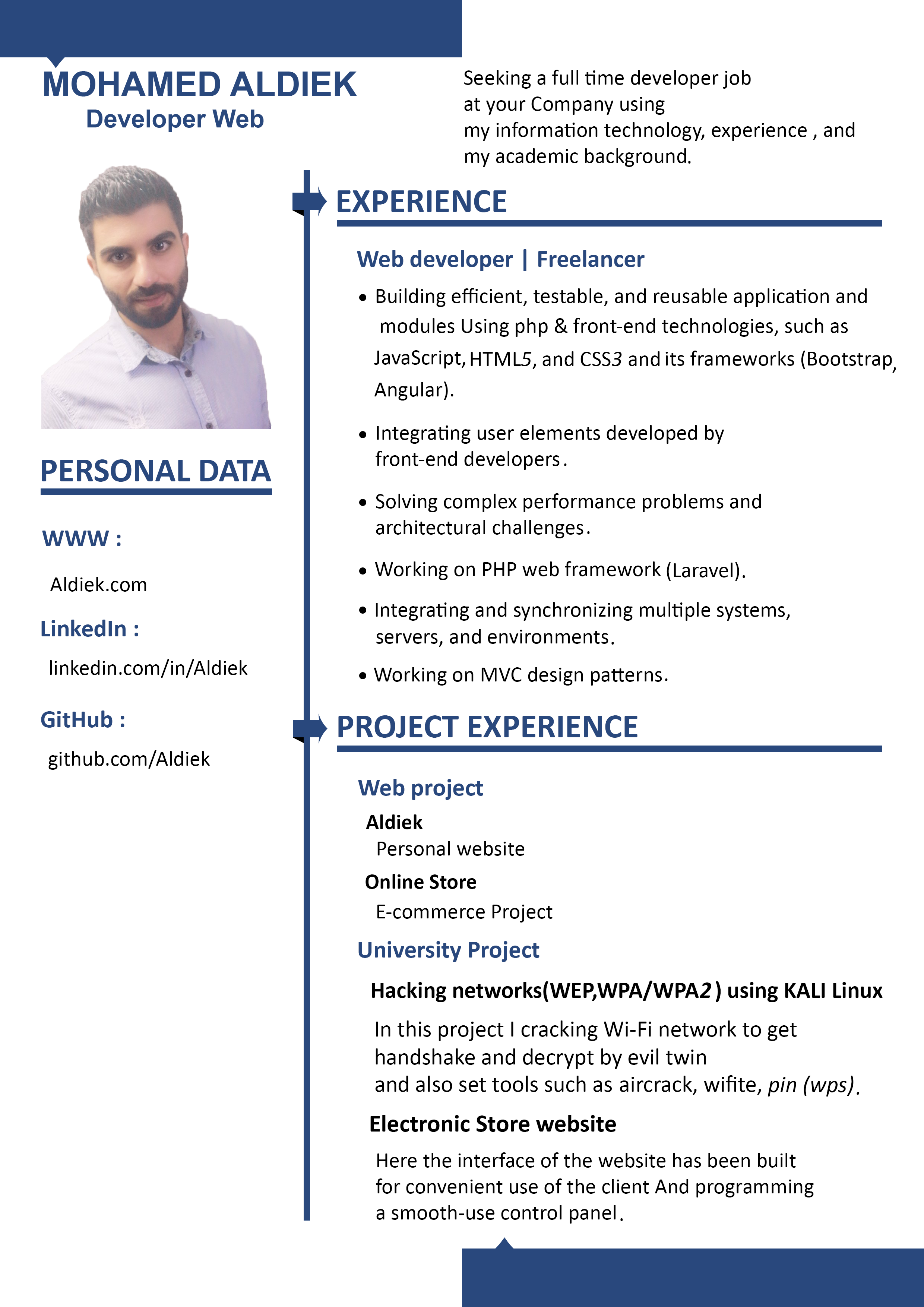 CV